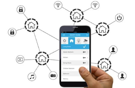 The Power of WebSockets for Real-Time Applications – CoDriveIT Expert Guide